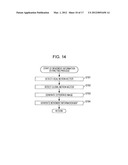 IMAGE PROCESSING APPARATUS AND METHOD, AND PROGRAM diagram and image