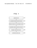 IMAGE PROCESSING APPARATUS, IMAGE PROCESSING METHOD AND COMPUTER-READABLE     MEDIUM diagram and image