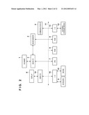 IMAGE PROCESSING APPARATUS, IMAGE PROCESSING METHOD AND COMPUTER-READABLE     MEDIUM diagram and image