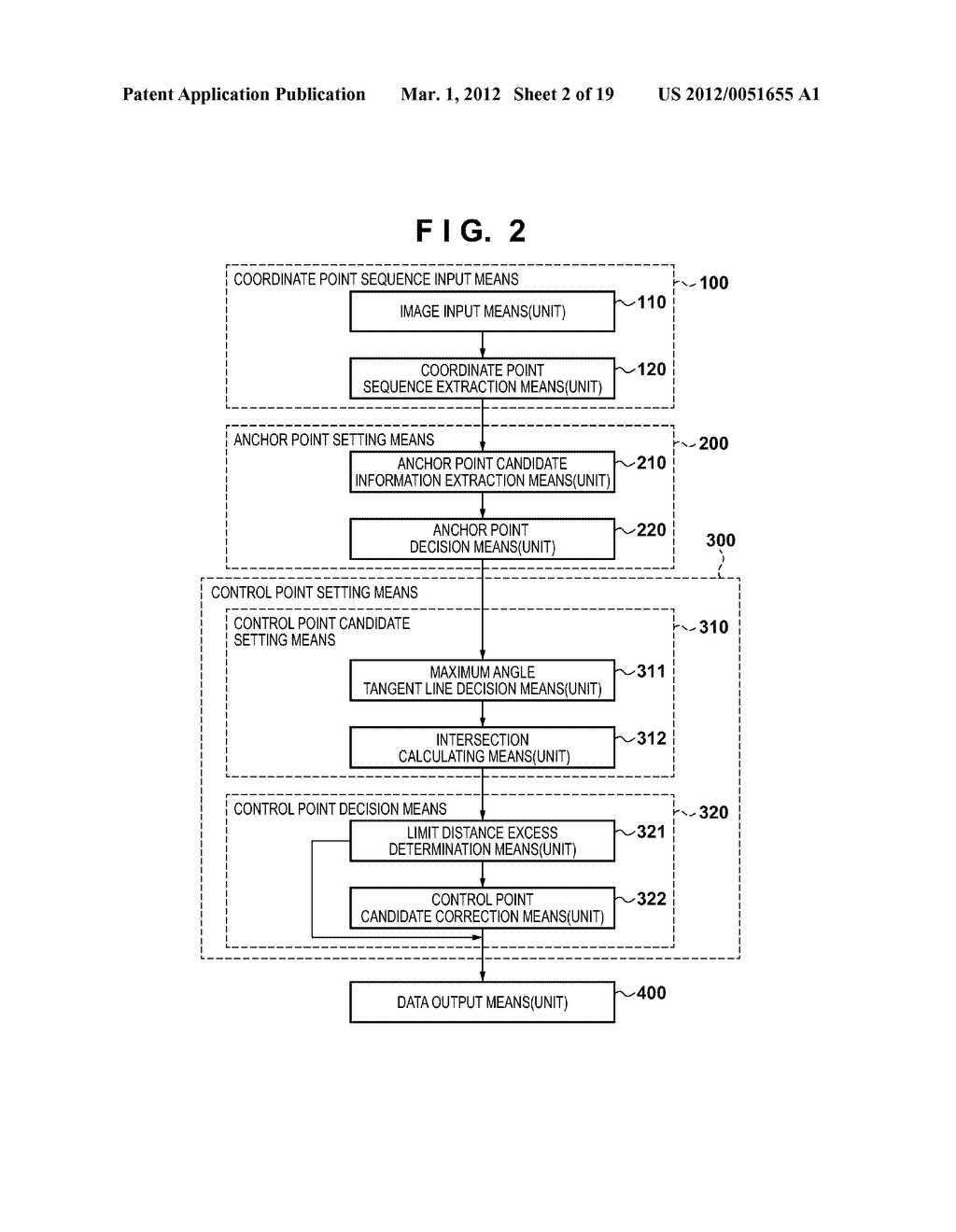 IMAGE PROCESSING METHOD, IMAGE PROCESSING APPARATUS, AND PROGRAM - diagram, schematic, and image 03