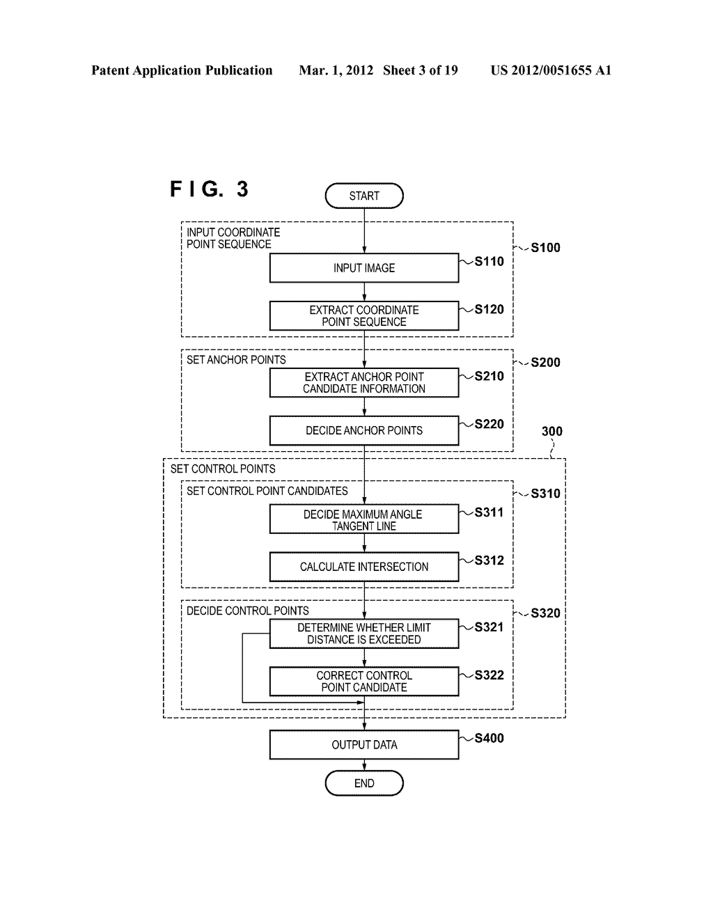 IMAGE PROCESSING METHOD, IMAGE PROCESSING APPARATUS, AND PROGRAM - diagram, schematic, and image 04