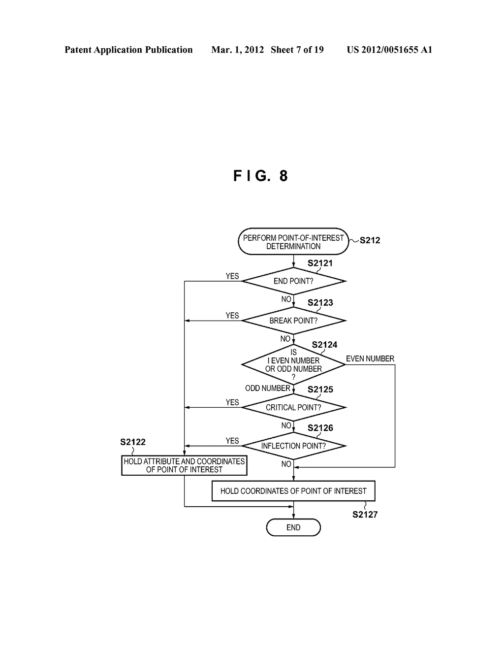 IMAGE PROCESSING METHOD, IMAGE PROCESSING APPARATUS, AND PROGRAM - diagram, schematic, and image 08