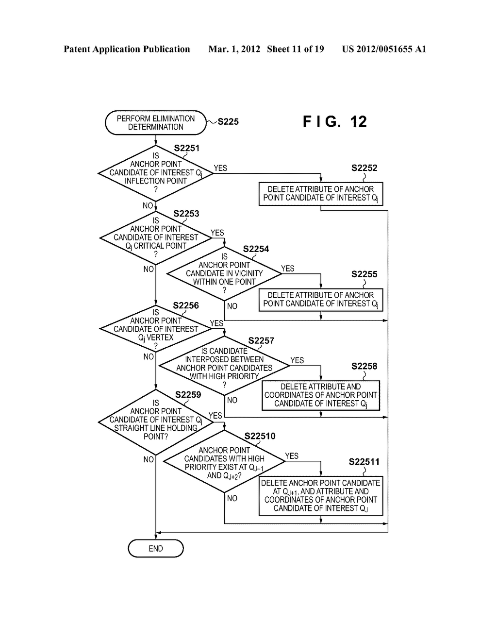 IMAGE PROCESSING METHOD, IMAGE PROCESSING APPARATUS, AND PROGRAM - diagram, schematic, and image 12