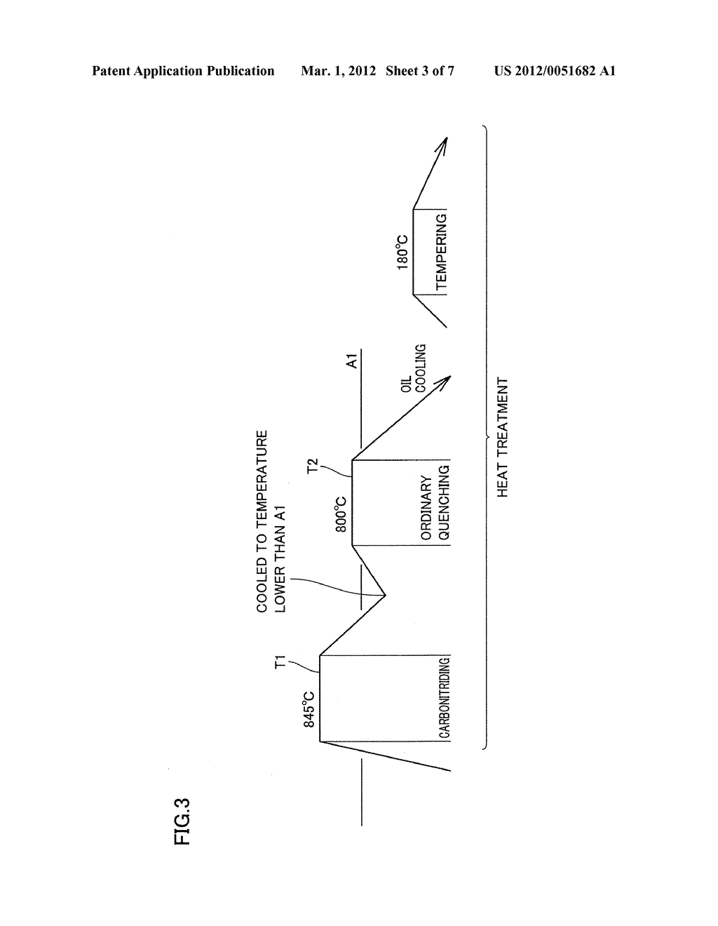 BEARING PART, HEAT TREATMENT METHOD THEREOF, AND ROLLING BEARING - diagram, schematic, and image 04