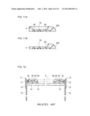 OPTICAL WAVEGUIDE MODULE FOR TOUCH PANEL AND METHOD OF MANUFACTURING SAME diagram and image