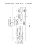 KEYBOARD HAVING VIDEO AND AUDIO RECORDING FUNCTION diagram and image