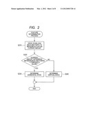 IMAGE TAKING SYSTEM diagram and image