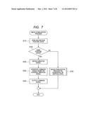 IMAGE TAKING SYSTEM diagram and image