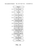 CAMERA BODY, IMAGING DEVICE, METHOD FOR CONTROLLING CAMERA BODY, PROGRAM,     AND STORAGE MEDIUM STORING PROGRAM diagram and image