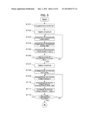 IMAGE FORMING APPARATUS AND CALIBRATION METHOD FOR IMAGE FORMING APPARATUS diagram and image