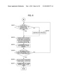 IMAGE FORMING APPARATUS AND CALIBRATION METHOD FOR IMAGE FORMING APPARATUS diagram and image