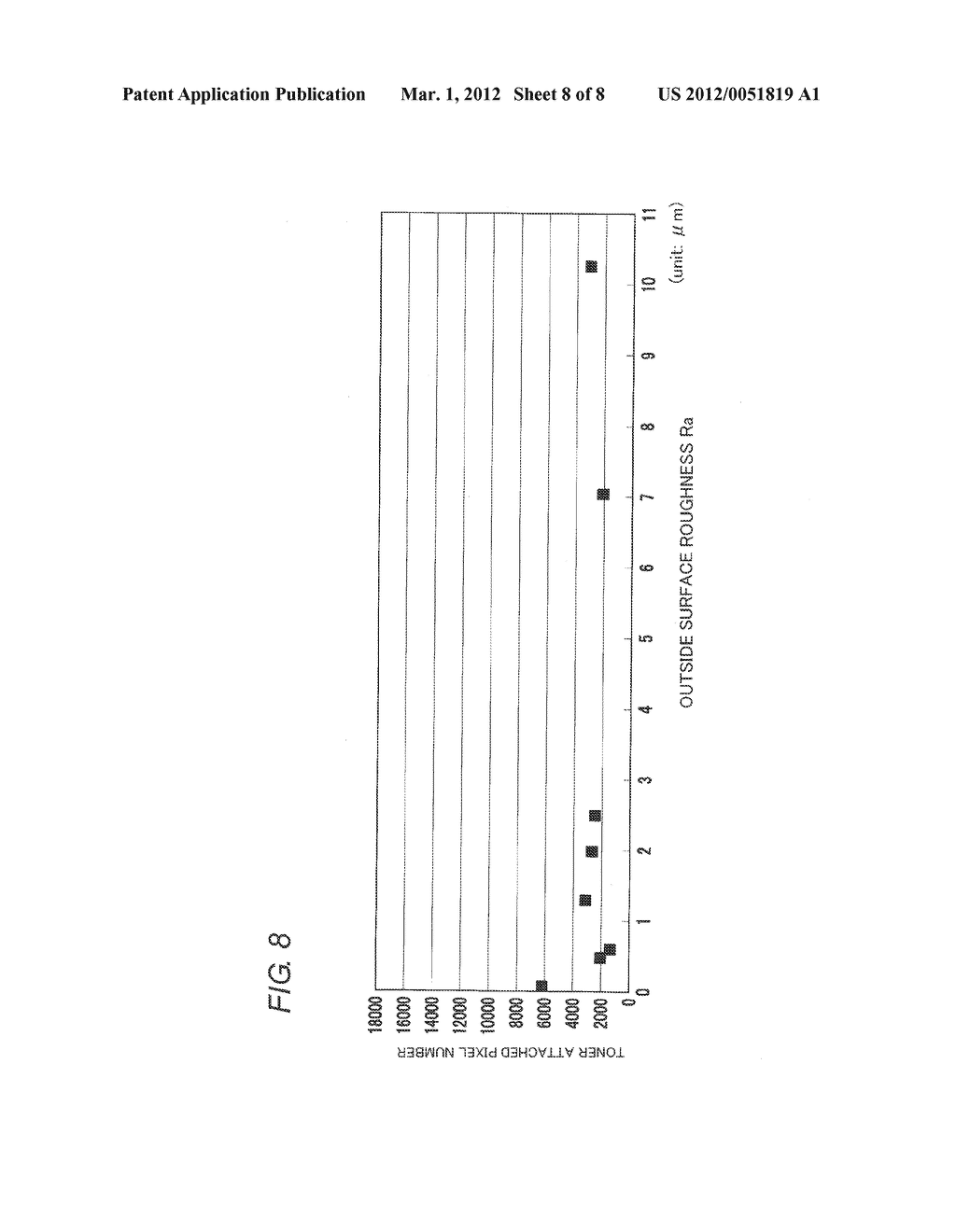 Image Forming Apparatus and Cartridge - diagram, schematic, and image 09