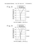 WIND TURBINE ROTOR DESIGNING METHOD, WIND TURBINE ROTOR DESIGN SUPPORT     DEVICE, WIND TURBINE ROTOR DESIGN SUPPORT PROGRAM AND WIND TURBINE ROTOR diagram and image