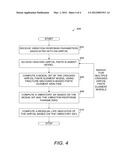 METHODS AND SYSTEMS FOR ASSESSING RESIDUAL LIFE OF TURBOMACHINE AIRFOILS diagram and image