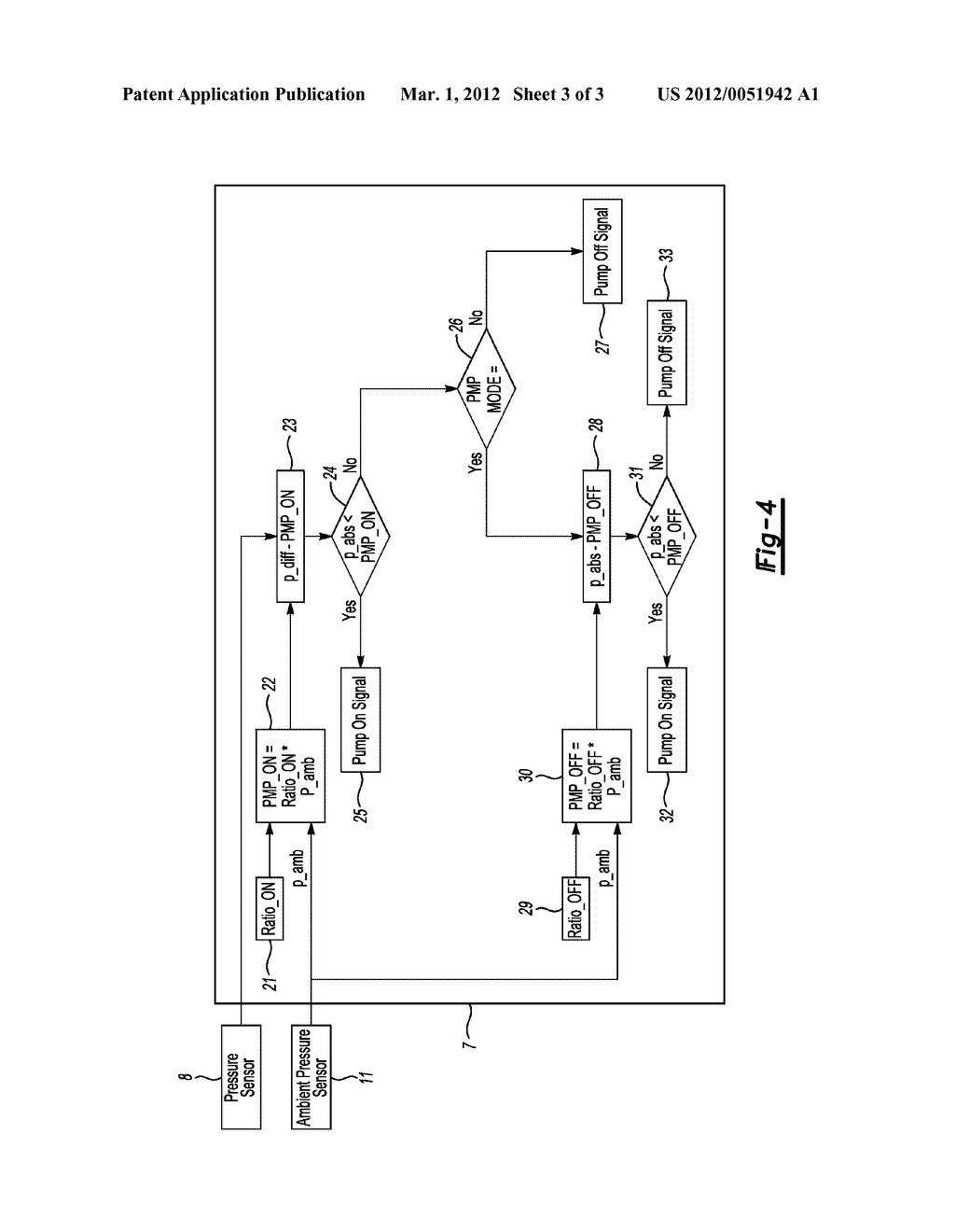 METHOD AND DEVICE FOR CONTROLLING A VACUUM APPARATUS - diagram, schematic, and image 04