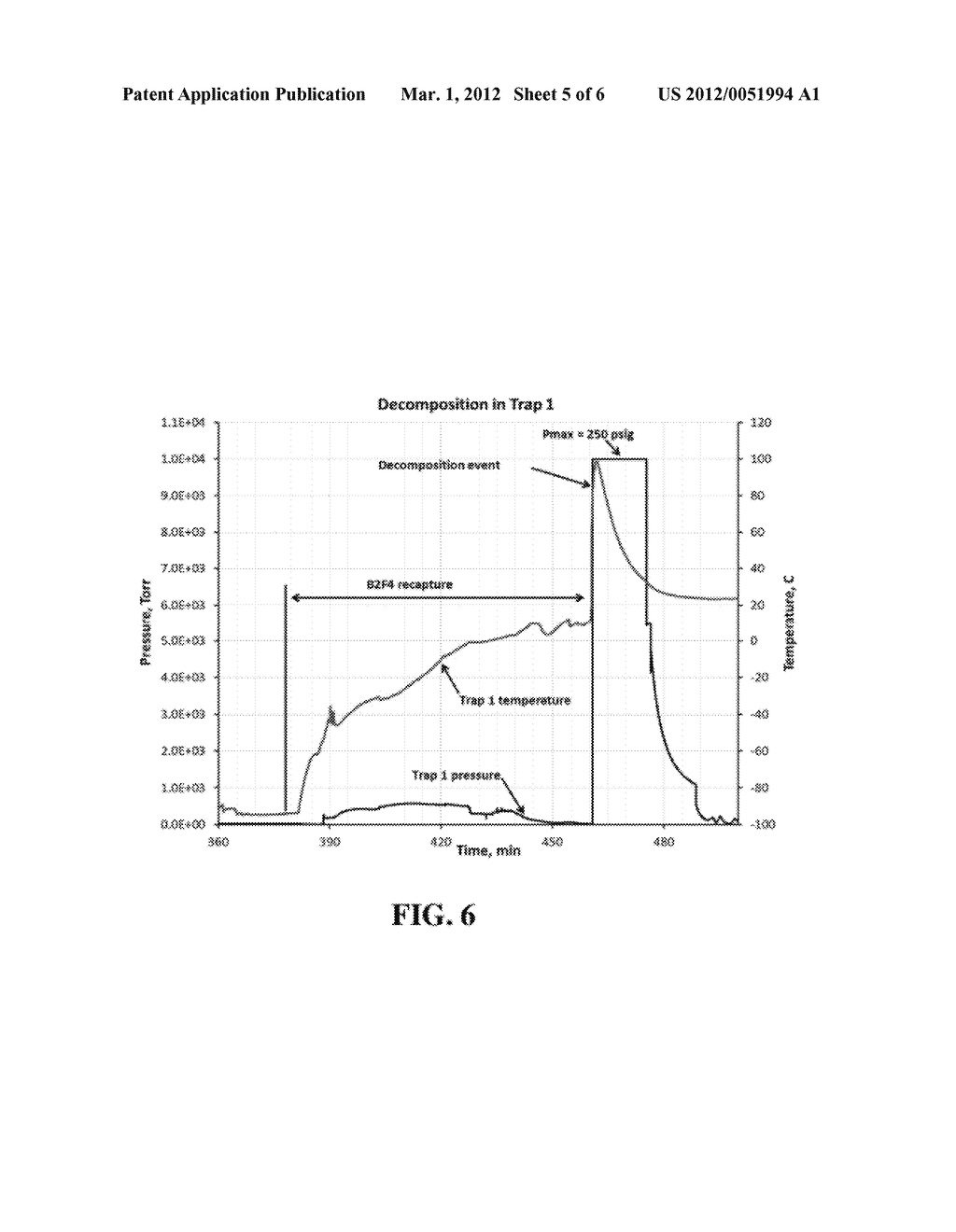 APPARATUS AND METHOD FOR PREPARATION OF COMPOUNDS OR INTERMEDIATES THEREOF     FROM A SOLID MATERIAL, AND USING SUCH COMPOUNDS AND INTERMEDIATES - diagram, schematic, and image 06