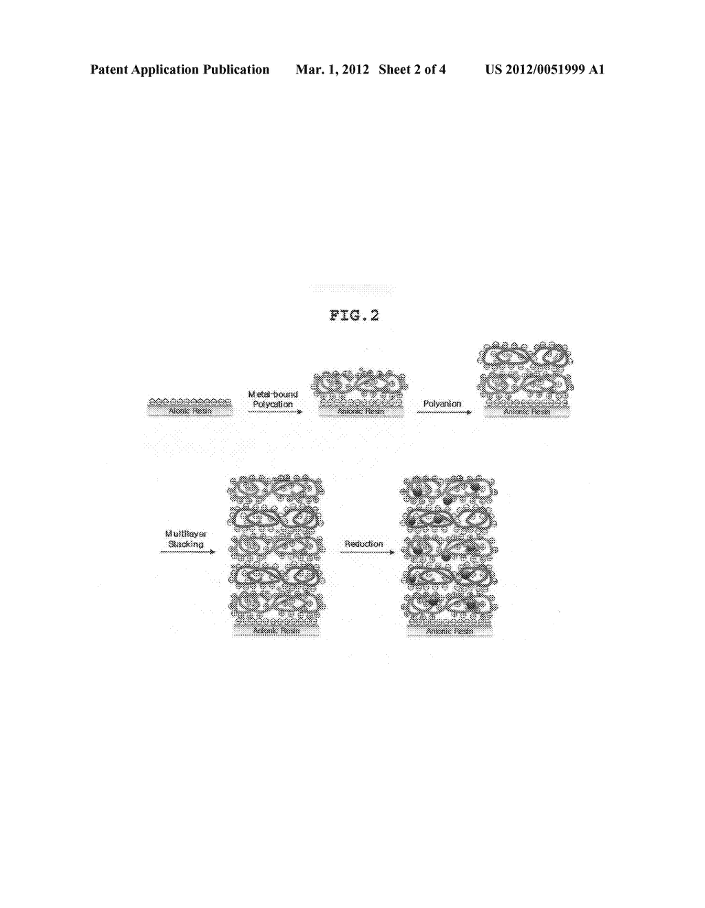 POLYELECTROLYTE MULTILAYER THIN FILM CATALYST AND METHOD FOR PRODUCING     SAME - diagram, schematic, and image 03