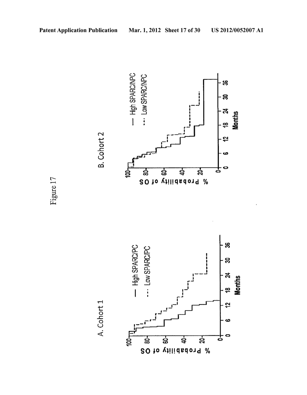 PERIPHERAL BLOOD SPARC BINDING ANTIBODIES AND USES THEREOF - diagram, schematic, and image 18