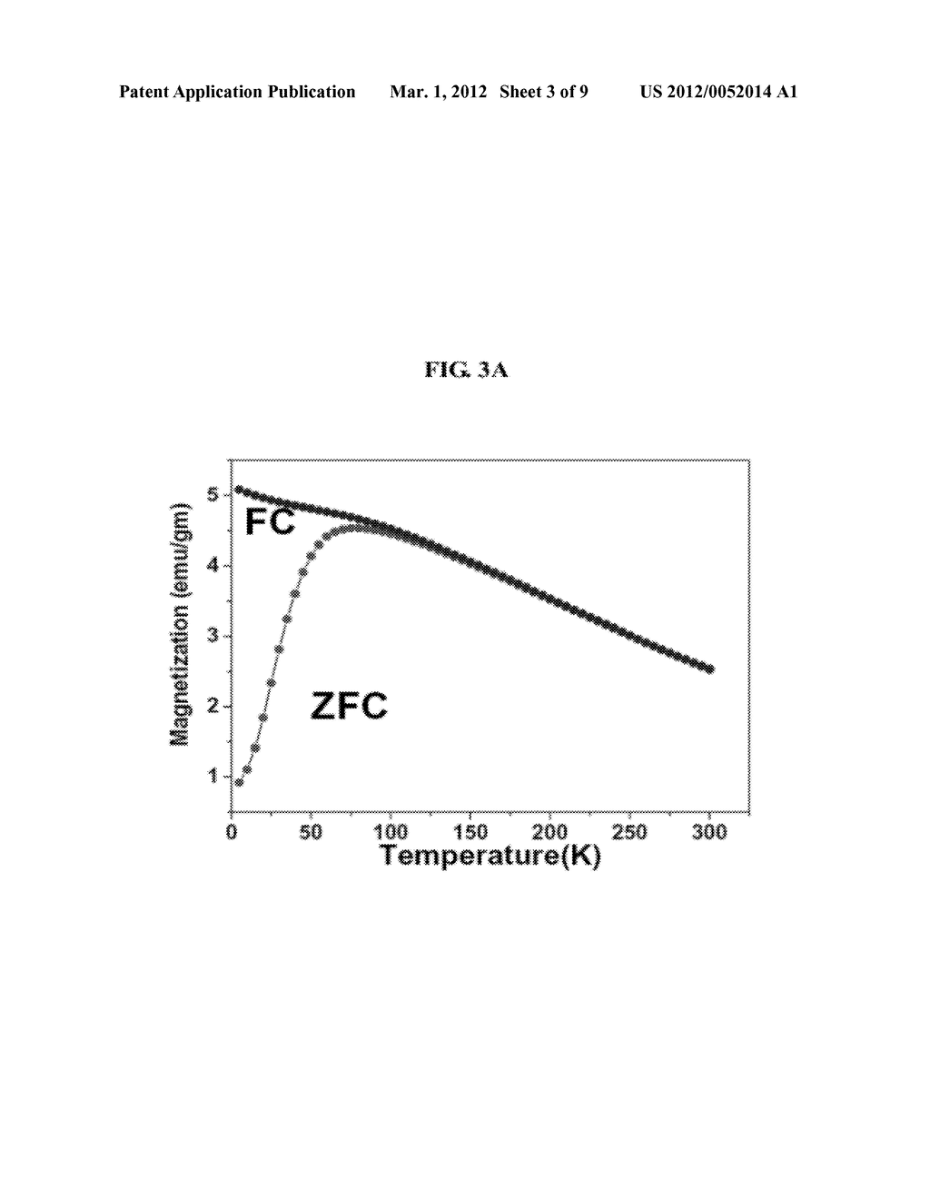 FERRITIN BIOSENSOR AND METHODS OF USING THE SAME - diagram, schematic, and image 04