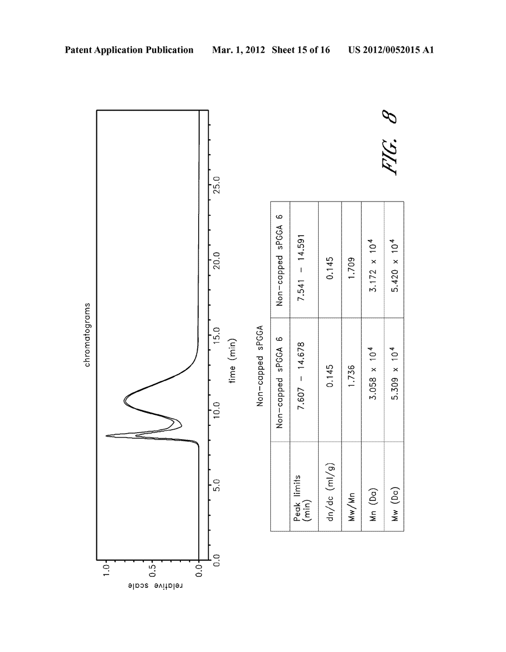 END-CAPPED POLYMERS - diagram, schematic, and image 16