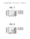 METHOD FOR PRODUCING CONTRAST AGENT FOR OPTICAL IMAGING diagram and image