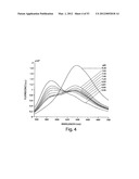 SMMR (SMALL MOLECULE METABOLITE REPORTERS) FOR USE AS IN VIVO GLUCOSE     BIOSENSORS diagram and image