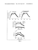 SMMR (SMALL MOLECULE METABOLITE REPORTERS) FOR USE AS IN VIVO GLUCOSE     BIOSENSORS diagram and image