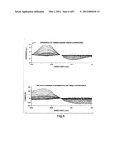 SMMR (SMALL MOLECULE METABOLITE REPORTERS) FOR USE AS IN VIVO GLUCOSE     BIOSENSORS diagram and image