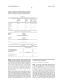 SMMR (SMALL MOLECULE METABOLITE REPORTERS) FOR USE AS IN VIVO GLUCOSE     BIOSENSORS diagram and image