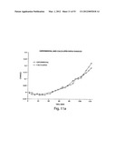 SMMR (SMALL MOLECULE METABOLITE REPORTERS) FOR USE AS IN VIVO GLUCOSE     BIOSENSORS diagram and image