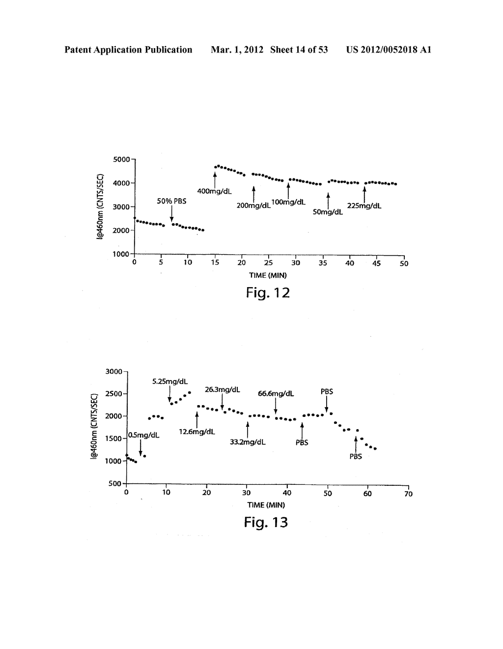 SMMR (SMALL MOLECULE METABOLITE REPORTERS) FOR USE AS IN VIVO GLUCOSE     BIOSENSORS - diagram, schematic, and image 15