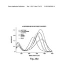 SMMR (SMALL MOLECULE METABOLITE REPORTERS) FOR USE AS IN VIVO GLUCOSE     BIOSENSORS diagram and image