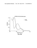 SMMR (SMALL MOLECULE METABOLITE REPORTERS) FOR USE AS IN VIVO GLUCOSE     BIOSENSORS diagram and image