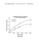 SMMR (SMALL MOLECULE METABOLITE REPORTERS) FOR USE AS IN VIVO GLUCOSE     BIOSENSORS diagram and image