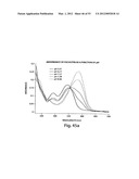 SMMR (SMALL MOLECULE METABOLITE REPORTERS) FOR USE AS IN VIVO GLUCOSE     BIOSENSORS diagram and image