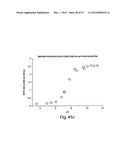 SMMR (SMALL MOLECULE METABOLITE REPORTERS) FOR USE AS IN VIVO GLUCOSE     BIOSENSORS diagram and image