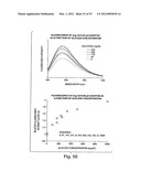 SMMR (SMALL MOLECULE METABOLITE REPORTERS) FOR USE AS IN VIVO GLUCOSE     BIOSENSORS diagram and image