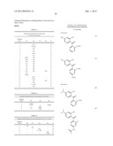 SMMR (SMALL MOLECULE METABOLITE REPORTERS) FOR USE AS IN VIVO GLUCOSE     BIOSENSORS diagram and image