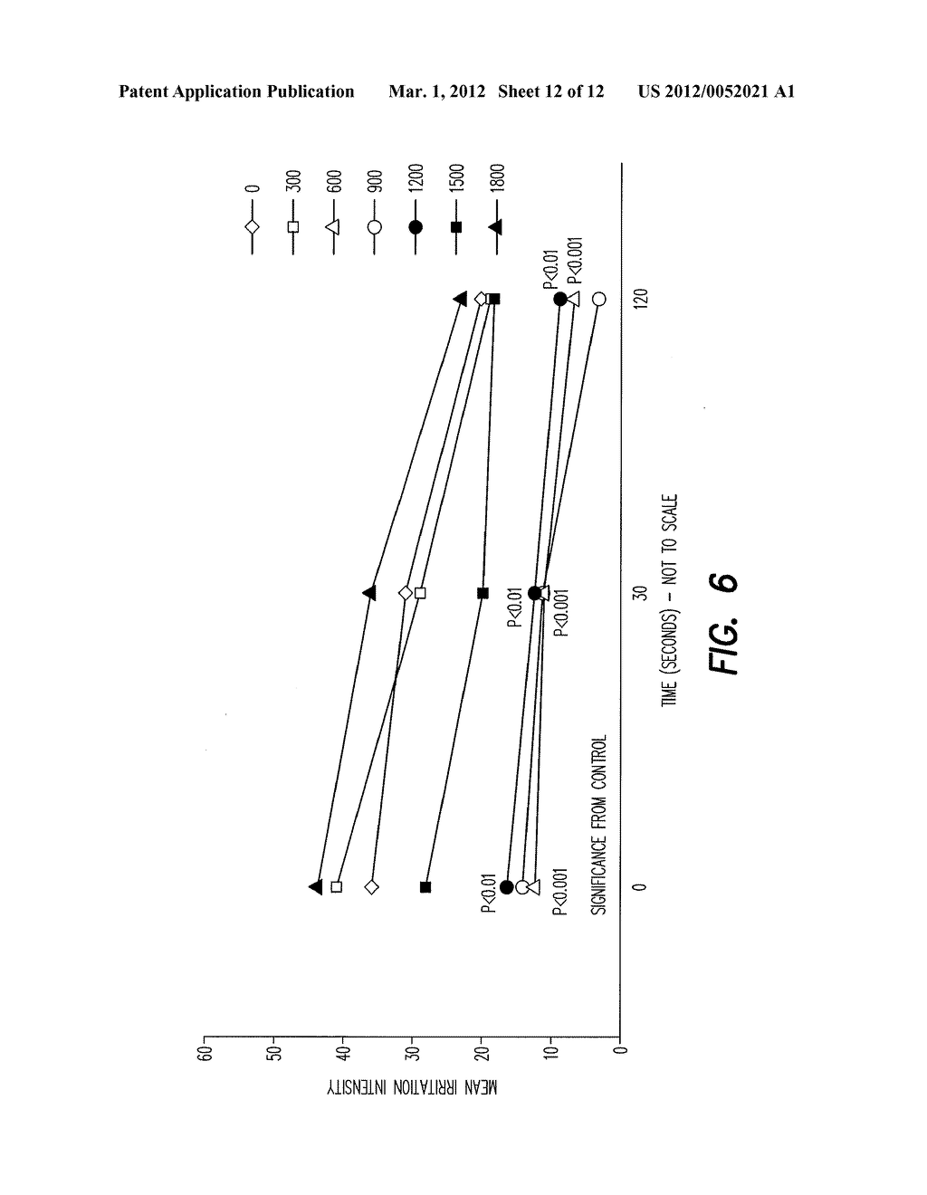 INHIBITION OF UNDESIRED SENSORY EFFECTS BY THE COMPOUND CAMPHOR - diagram, schematic, and image 13