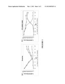 BORINIC COMPOSITIONS diagram and image