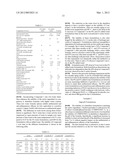 BORINIC COMPOSITIONS diagram and image