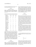 BORINIC COMPOSITIONS diagram and image