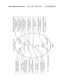 POLYMER COMPOSITIONS AND METHODS FOR THEIR USE diagram and image