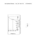 POLYMER COMPOSITIONS AND METHODS FOR THEIR USE diagram and image