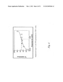 POLYMER COMPOSITIONS AND METHODS FOR THEIR USE diagram and image