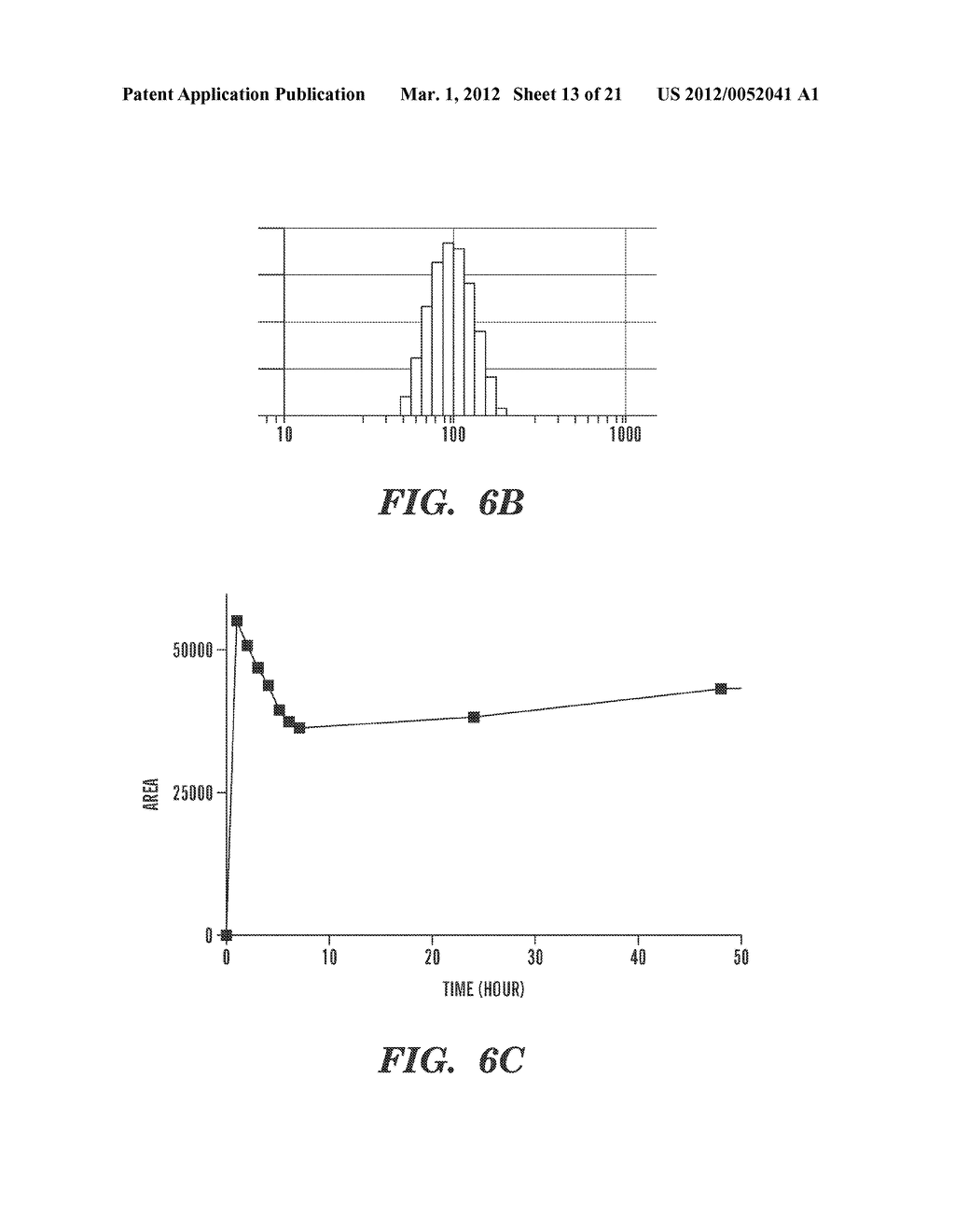 POLYMERIC NANOPARTICLES WITH ENHANCED DRUG-LOADING AND METHODS OF USE     THEREOF - diagram, schematic, and image 14