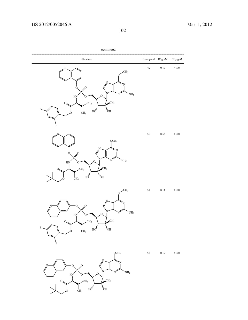 Phosphoramidate Derivatives of Guanosine Nucleoside Compunds for Treatment     of Viral Infections - diagram, schematic, and image 103