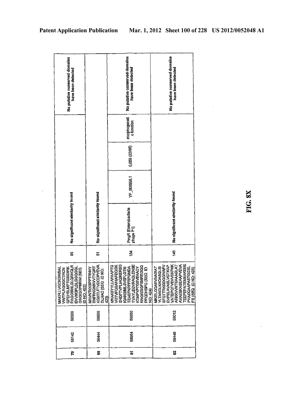 ANTIBACTERIAL PHAGE, PHAGE PEPTIDES AND METHODS OF USE THEREOF - diagram, schematic, and image 101