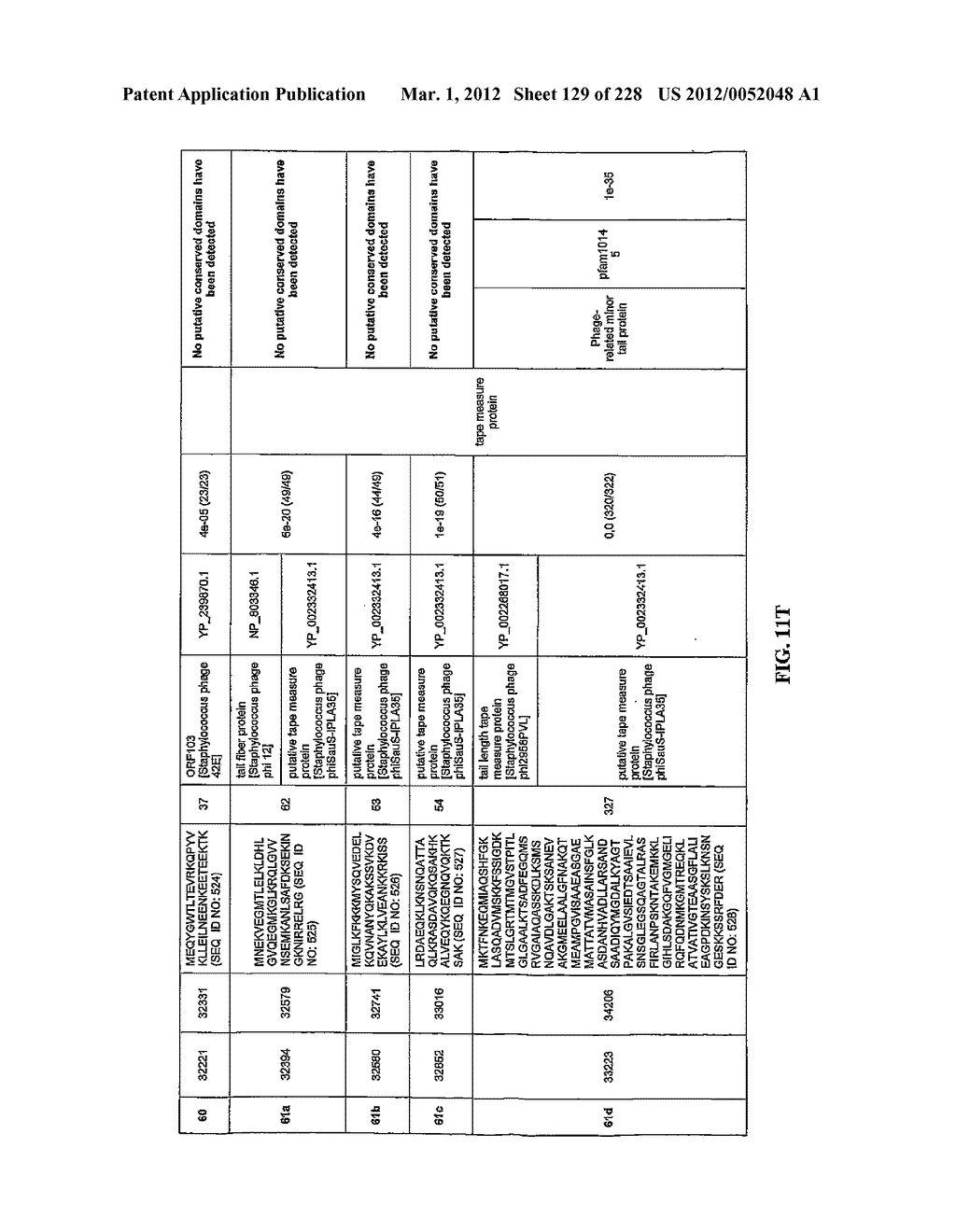 ANTIBACTERIAL PHAGE, PHAGE PEPTIDES AND METHODS OF USE THEREOF - diagram, schematic, and image 130