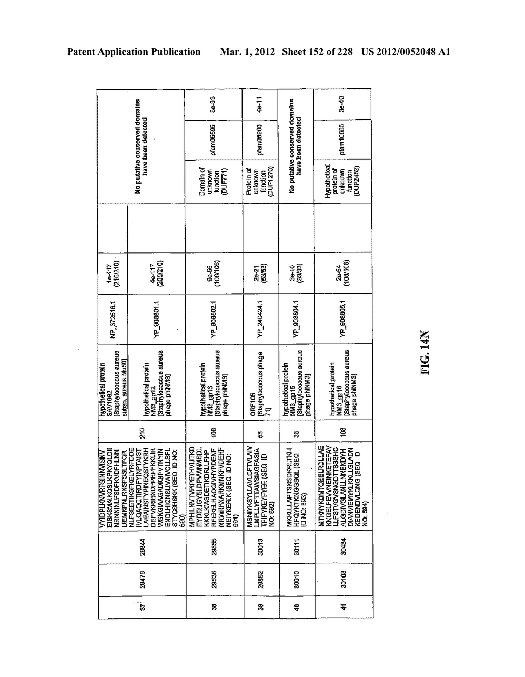 ANTIBACTERIAL PHAGE, PHAGE PEPTIDES AND METHODS OF USE THEREOF - diagram, schematic, and image 153